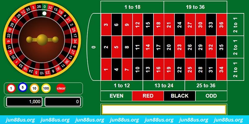 nuhu90 how to play baccarat