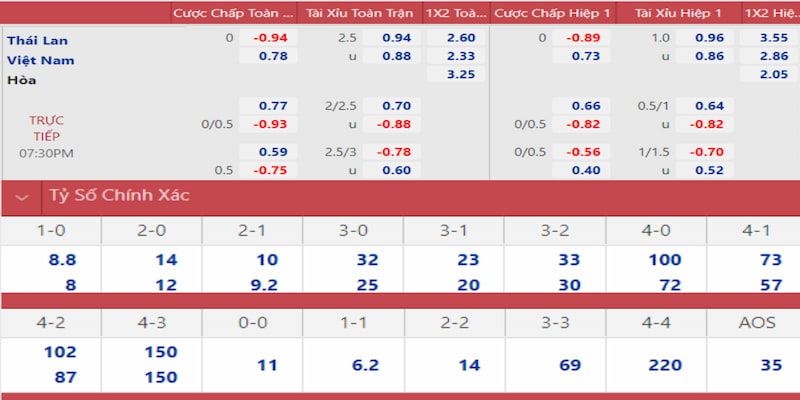 nuhu90 gà chọi đắk pơ